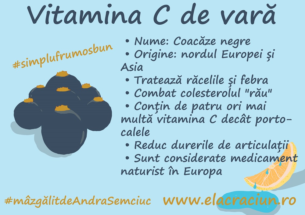 Sănătate din cele mai mici fructe