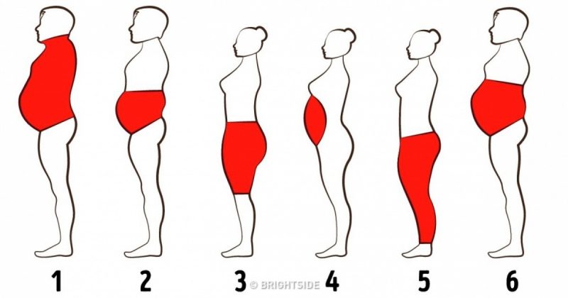 modalități sănătoase de a pierde grăsimea corporală pierderea în greutate bcaa