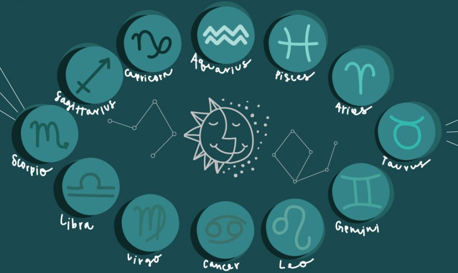 Horoscop de weekend 7-8 august. Surprize pentru 4 zodii