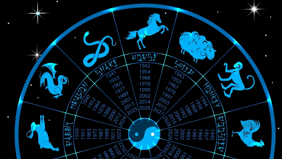 Ce semn chinezesc sunt? Descoperă cele 12 semne zodiacale chinezești!