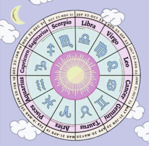 Horoscop vineri, 29 octombrie. Surprize din partea zodiilor