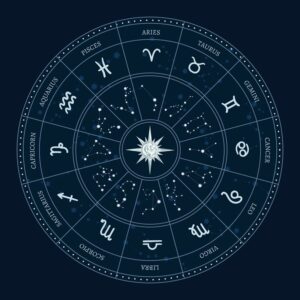 Cele mai importante evenimente astrologice din luna decembrie 2021. Iată la ce să te aștepți