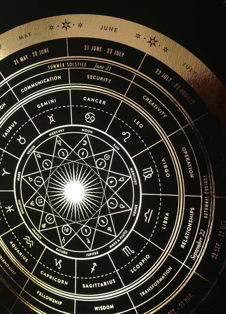 Horoscopul de luni, 31 ianuarie 2022. Ce aduce ultima zi a lunii