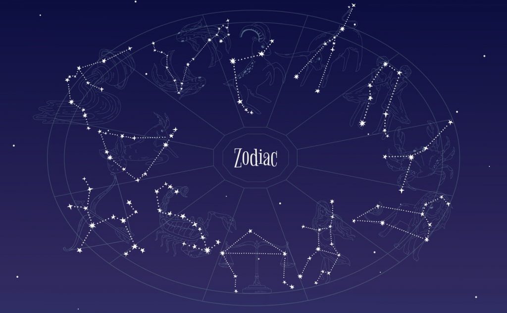 Horoscop de weekend. Ce se întâmplă cu zodiile sâmbătă și duminică