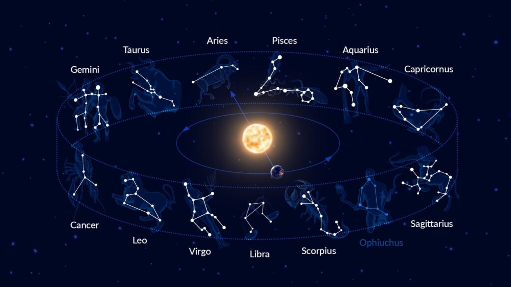 Horoscop luna martie 2023 pentru fiecare zodie